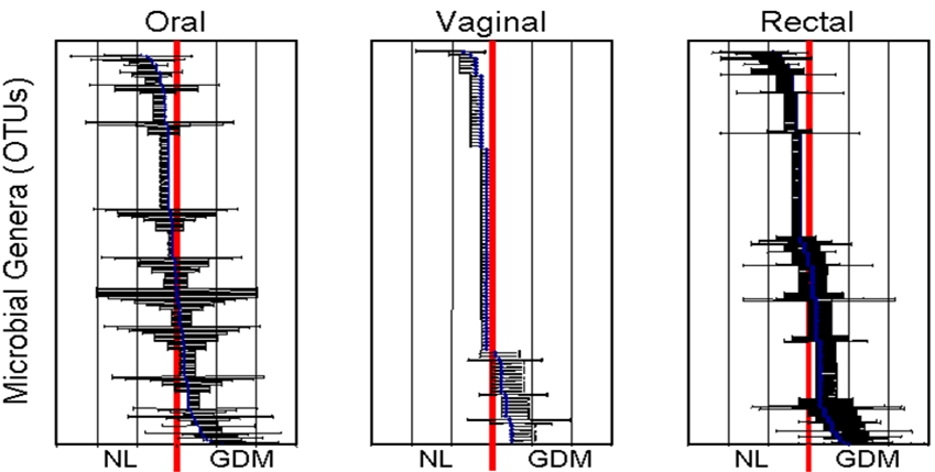 An external file that holds a picture, illustration, etc., usually as some form of binary object. The name of referred object is rmmj-3-2-e0009_Figure3.jpg